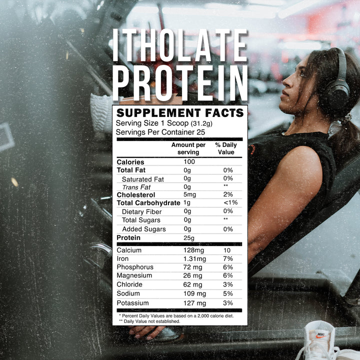 CBUM Itholate Protein